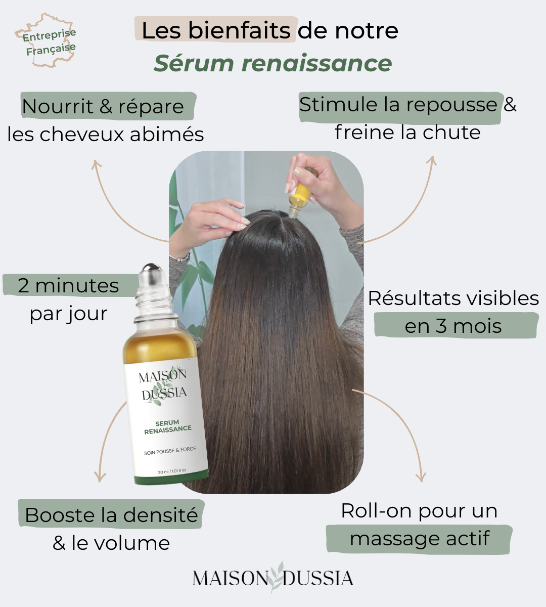 Sérum Renaissance, votre allié contre la chute hormonale