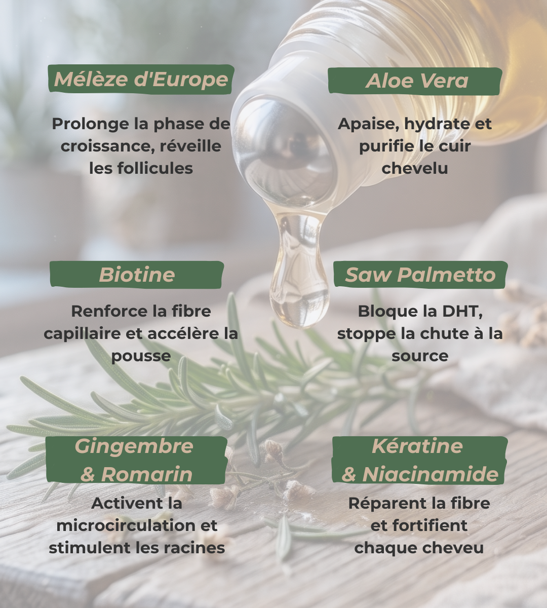 Sérum renaissance : retrouvez les cheveux de vos 20 ans