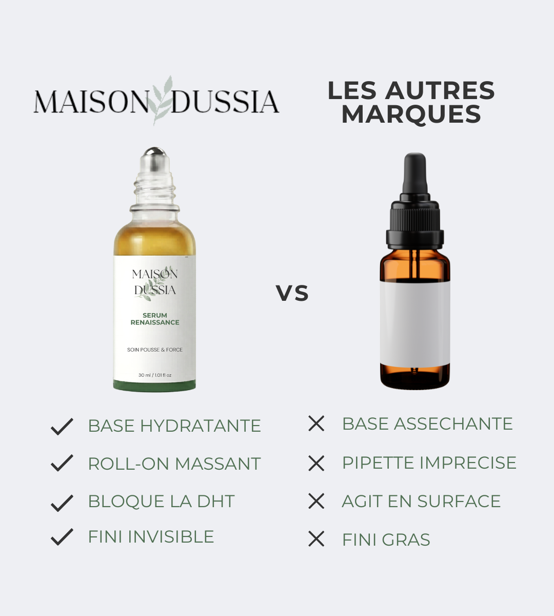 Sérum renaissance : retrouvez les cheveux de vos 20 ans