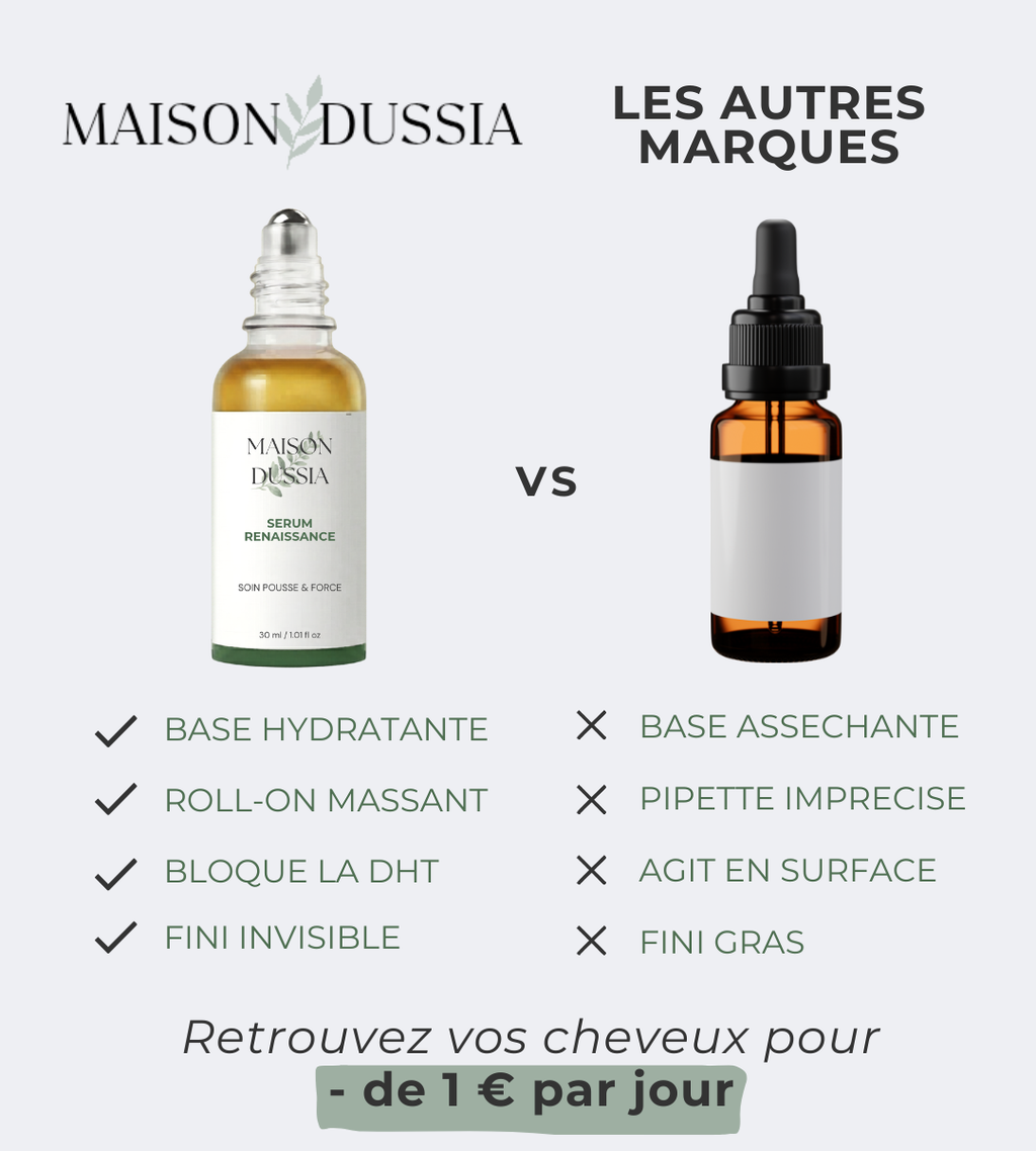 Sérum Renaissance, votre allié contre la chute hormonale
